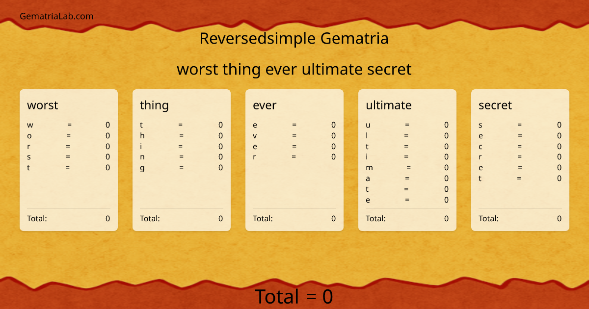 worst thing ever ultimate secret in reversedsimple Gematria